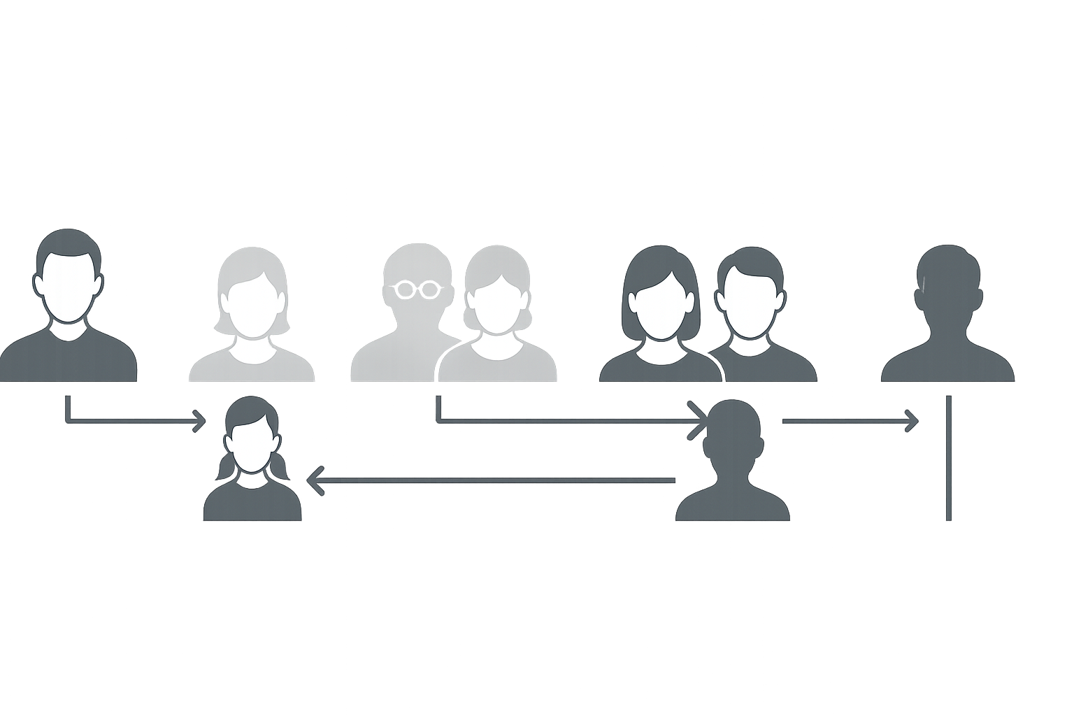 ¿Quién hereda si no hay testamento?